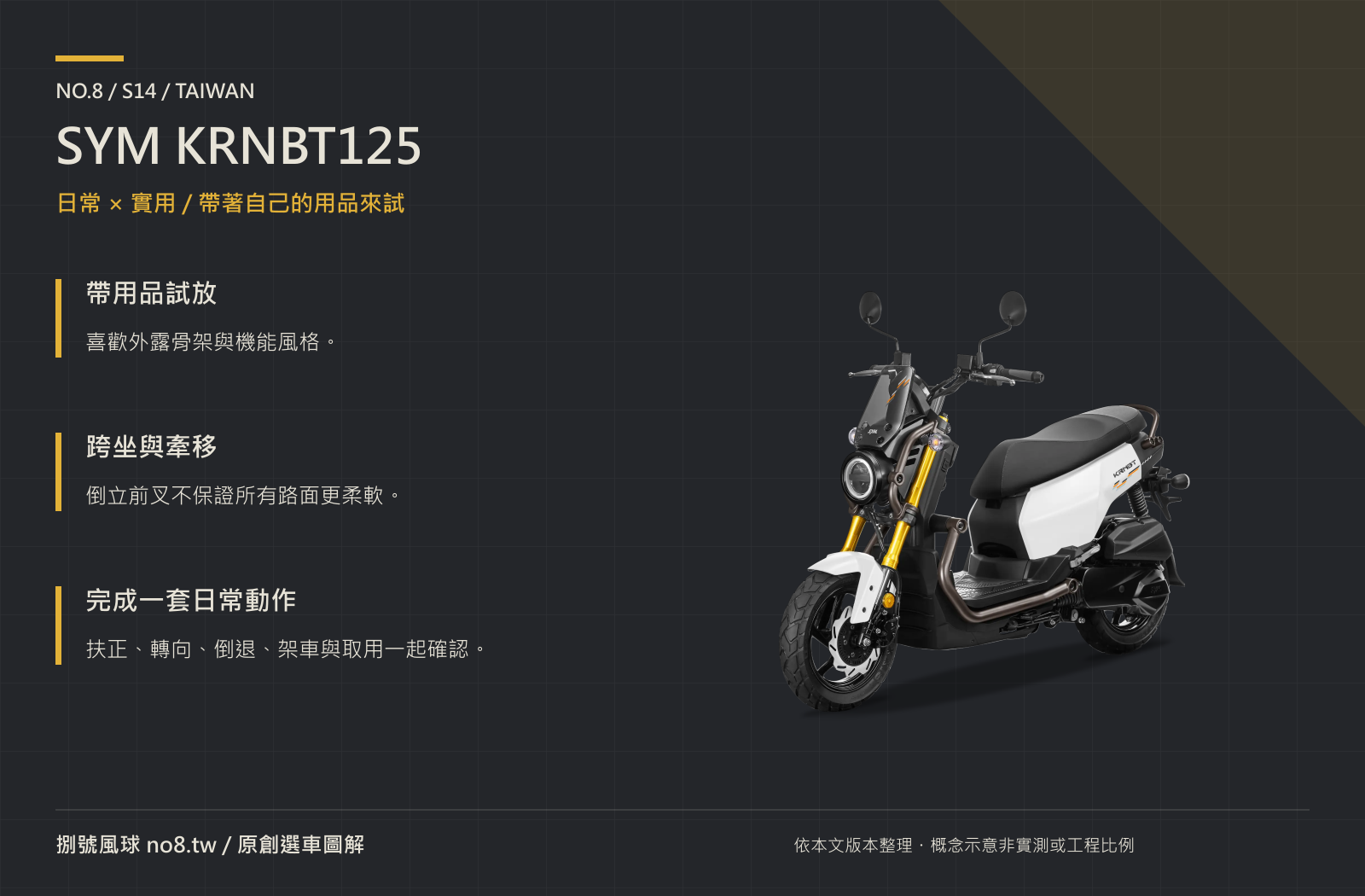 SYM KRNBT125｜原創實用機能圖解